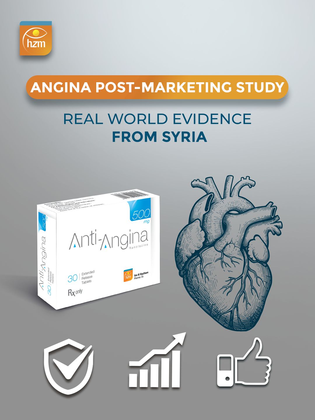 دراسة ANGINA